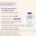 Mesečni najam Lansinoh hands-free dvostruke električne pumpe - Slika 2